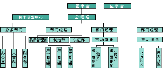 fV͙C(j)˾MC(j)(gu)D