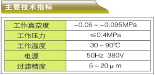 多功能潤(rùn)滑油凈油機(jī)-DYJ系列主要技術(shù)指標(biāo)