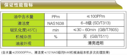 ݆C(j)͸ƽ͌ÞV͙C(j)-TLϵбCָ(bio)